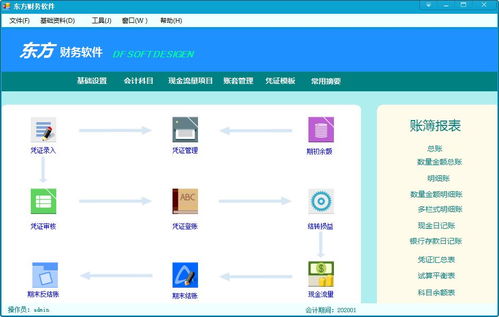 東方財(cái)務(wù)軟件官方版2.0 高效財(cái)務(wù)管理的應(yīng)用軟件開(kāi)發(fā)利器