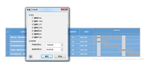 軟件開發項目管理中甘特圖的應用與實踐