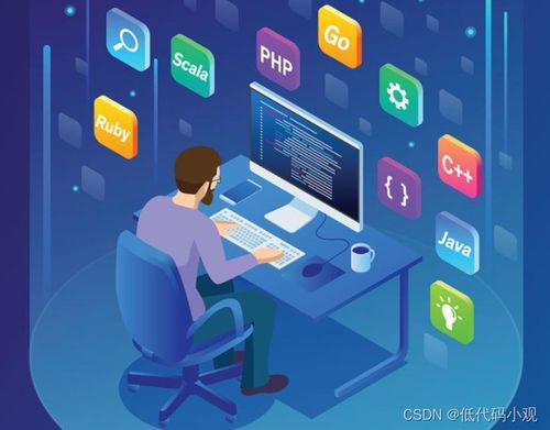 低代碼平臺(tái)如何助力進(jìn)銷存軟件的開(kāi)發(fā)與應(yīng)用